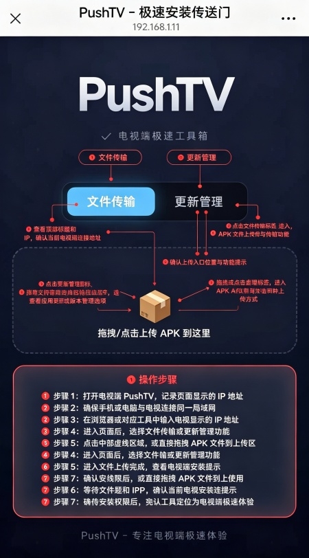 PushTV官方正版 PushTV官方正版