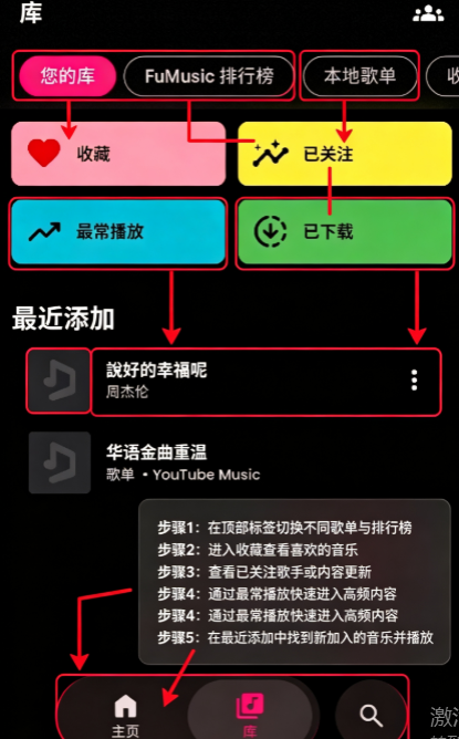 FuMusic全球版 FuMusic全球版