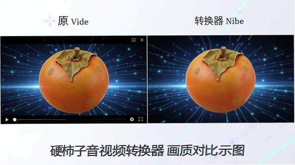 硬柿子音视频转换器画质对比示意图，左边为原视频画面，右边为转换后画面，二者视觉上几乎无差别，背景为科技感线条，软件名称标注在图片下方