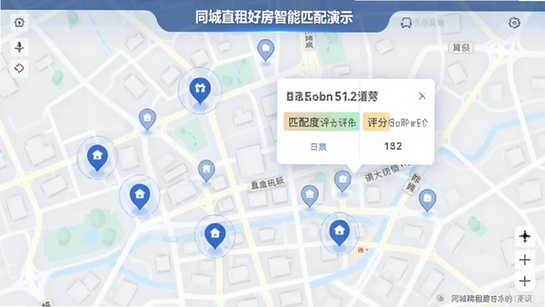 同城直租好房智能匹配功能演示图,画面展示地图上分布房源坐标点,并弹出匹配度评分卡片,背景为简约城市交通网络,突出算法精准推荐
