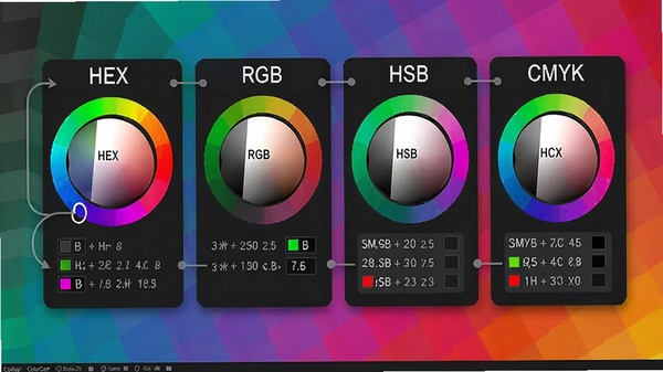 ColorCop软件功能展示图,界面中突出显示HEX、RGB、HSB、CMYK等色彩模式转换结果,背景为渐变色彩图谱,字体清晰,色调专业