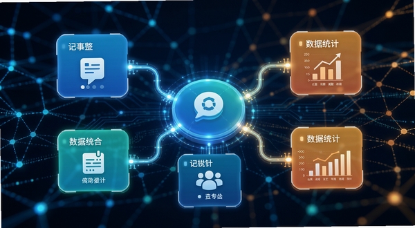 介伴软件功能整合示意图,展示记事、提醒、数据统计等多个模块通过中心枢纽连接,背景为抽象化的数字网络,色调明亮,突出高效整合的主题