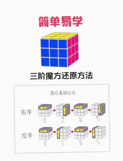 电影魔方金牛版 使用技巧
