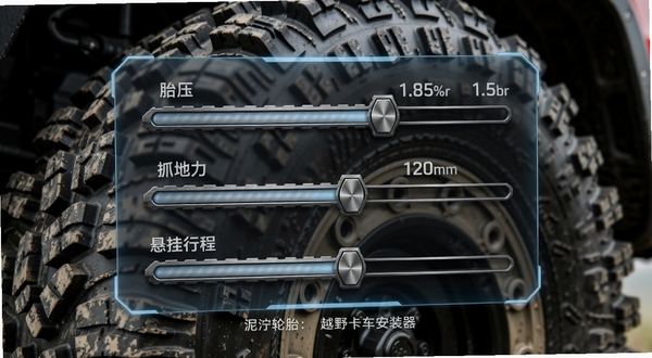 背景是越野轮胎的特写纹理，前景浮现出半透明的参数调节面板，面板上有“胎压”、“抓地力”、“悬挂行程”三个滑动调节条，数值分别显示为1.8bar、85%和120mm，调节条设计带有金属质感，整体氛围科技感十足，暗示“泥泞轮胎：越野卡车安装器”的专业调校能力。