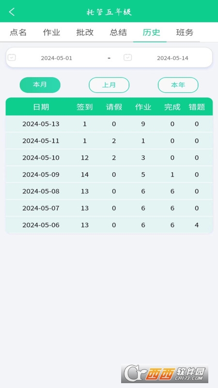 数智上托管 数智上托管