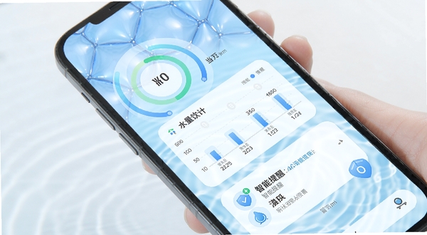 健康水立方应用主界面预览图，手机屏幕展示当日饮水进度环、水量统计图表和智能提醒卡片，背景为清新淡蓝的水波纹质感，整体色调明亮干净，突出健康饮水主题