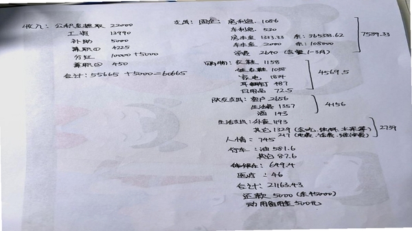 ReFi算账教程截图