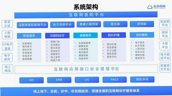 滇医通互联网医院医师端 使用问题 闪退 解决方法