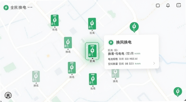 一张换易换全民换电APP地图检索功能界面图，界面以浅色地图为背景，清晰标注出多个换电柜的绿色图标，其中一个被选中并弹出详情卡片，显示距离、电池规格与空闲数量，风格简洁直观。