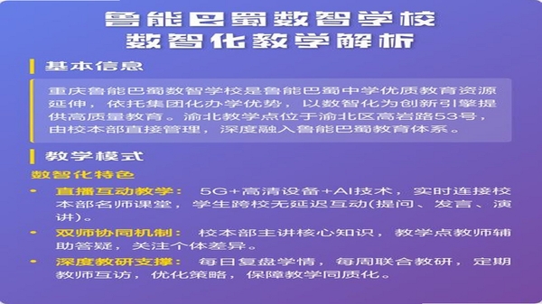 智校园 常见问题解答