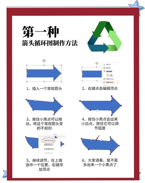 轻松画箭头 截图标注 工具 使用教程