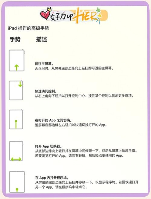 乐读HD 平板使用教程