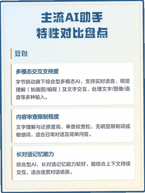 AI帮手免费搭子 新版特性