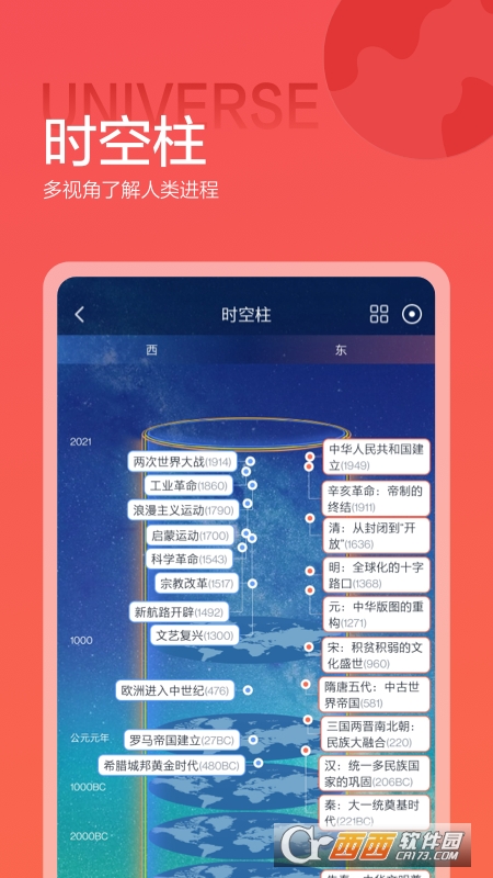 全知识原全历史