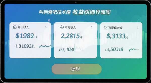 叫我修吧技术端收益明细界面图，画面展示钱包页面，包含今日收入、本月收入、可提现余额等数据，下方有提现按钮，背景为蓝绿色渐变，数据字体清晰醒目。