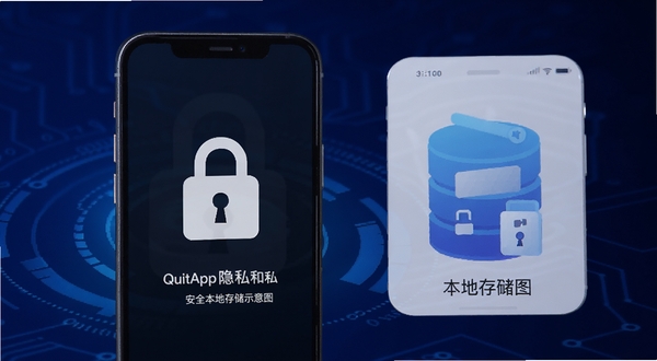 QuitApp隐私安全本地存储示意图,手机屏幕显示锁形图标与本地数据库标识,背景为深蓝色科技感渐变