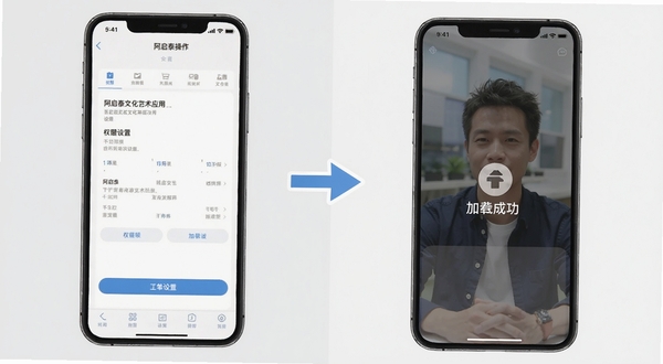 阿启泰文化艺术应用的使用教程示意图,画面左侧展示一部手机屏幕,屏幕上显示着权限设置界面,右侧展示着图片加载成功的画面,背景为简洁的浅灰色,整体风格清晰明了,突出操作步骤的直观性。