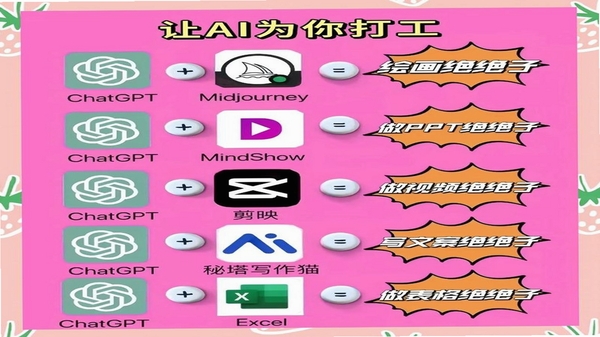 Lumin AI 使用教程 界面操作