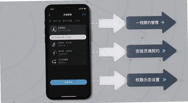 灵魂契约安装与权限设置操作示意图,手机屏幕显示权限管理界面,背景为简洁的步骤指引箭头,画面清晰直观,手机位于画面中央偏左