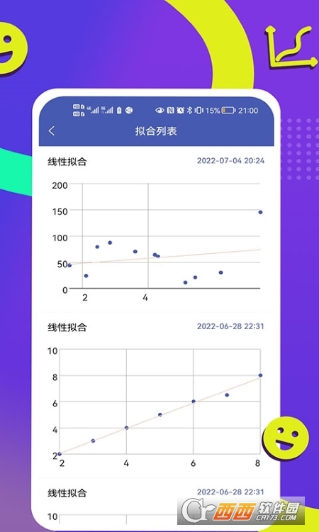曲线拟合(数据拟合) 曲线拟合(数据拟合)