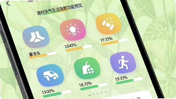 清时天气生活指数功能预览，手机界面中排列着穿衣、紫外线、运动等多个彩色图标，每个图标下方有对应的等级进度条，背景为清新的浅绿色植物纹理，风格简洁明快