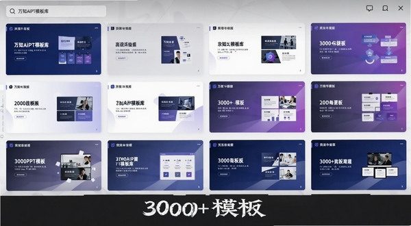 万知AiPPT模板库截图,展示多套商务风格PPT缩略图,包括深蓝、浅灰、渐变紫等配色,界面网格状排列,左上角有搜索栏,下方标注“3000+模板”字样