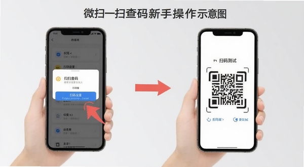 微扫一扫查码新手操作示意图，画面展示手机屏幕上的权限设置界面和扫码测试步骤，用箭头标注操作顺序，背景为浅灰色，风格简洁明了