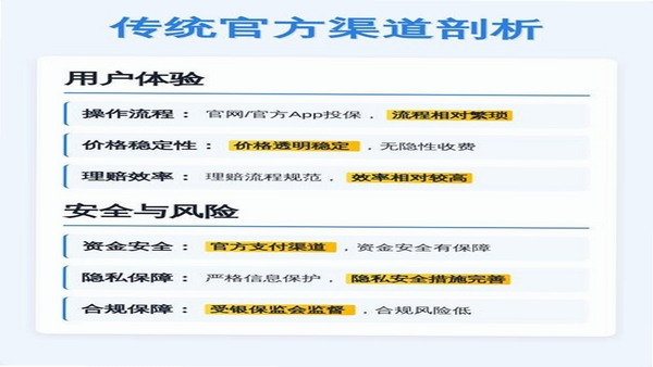 摩托路线宝 用户评价 安全下载