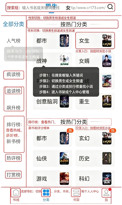 疯读小说永久会员版