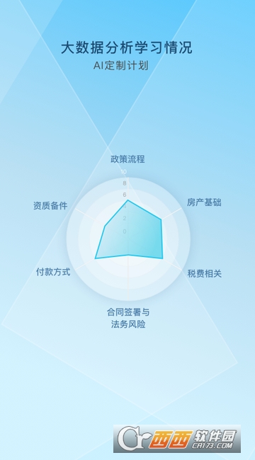 入职道app