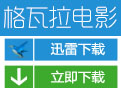 格瓦拉生活