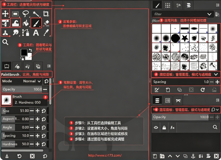 GIMP开源图像编辑器免费版 GIMP开源图像编辑器免费版