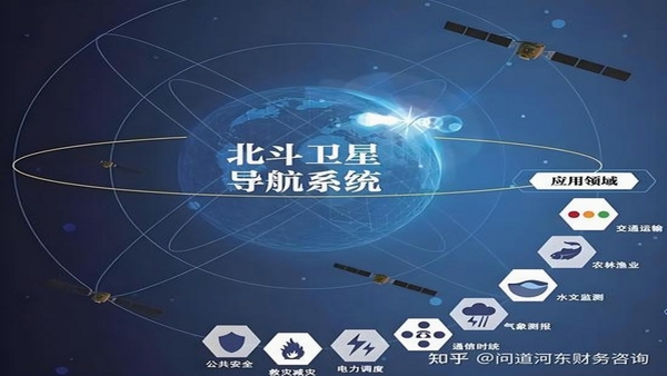 北星高清卫星导航 版本更新内容
