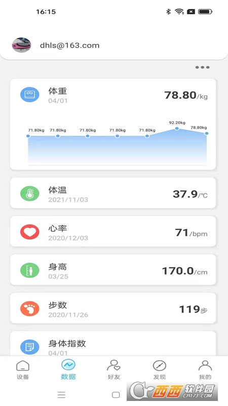 友倍康