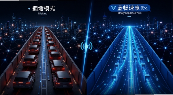蓝畅速享网络加速功能示意图，左侧为普通模式下的拥堵通道，右侧为经过蓝畅速享优化后的顺畅数据流，画面采用对比式布局，蓝色光线代表加速后的数据，背景辅以城市网络节点光点，视觉上突出高效与稳定
