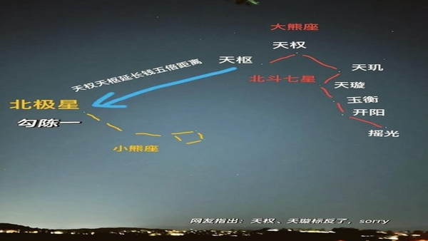北星高清卫星导航 定位修复方法