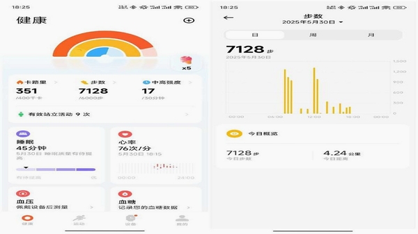 Anyitracker 健康追踪界面截图