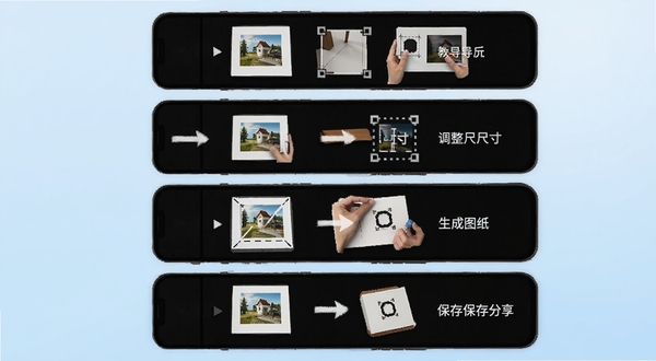 拼豆图纸模拟操作教程示意图,画面展示手机屏幕从上到下依次为导入图片、调整尺寸、生成图纸、保存分享四个步骤,每个步骤配有简洁图标和箭头引导,背景为淡蓝色渐变,风格扁平化,适配Boogu模型生成