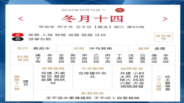良辰吉日万年历 黄历宜忌界面