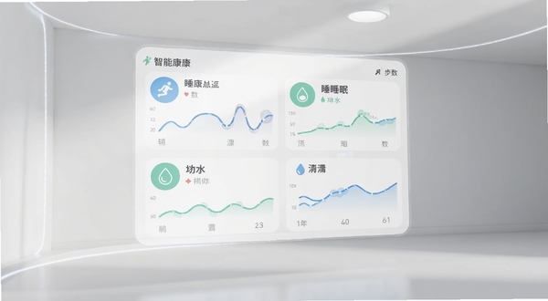 画面主体为一块悬浮的虚拟健康数据看板,看板上排列着智能康康的步数、睡眠、饮水等图标与折线图,背景是干净的白色空间,光线柔和,整体呈现科技感与生活感结合的风格