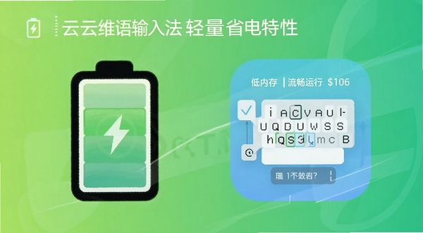 搜云维语输入法轻量省电特性展示图,画面以手机电池图标与输入法图标组合为主体,背景为清新绿色渐变,画面中显示低内存占用与流畅运行的数据指示,体现软件轻量高效的特点