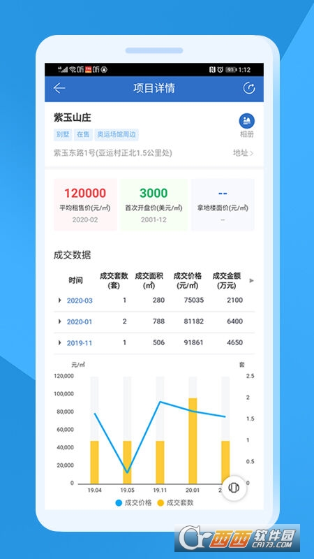 中指云房地产官方版 中指云房地产官方版