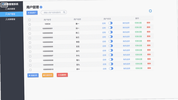 海泰动力助理权限管理界面截图