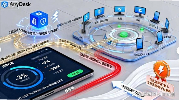 手机监控实时超清 安装步骤图解
