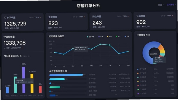 自得亿满功能界面截图