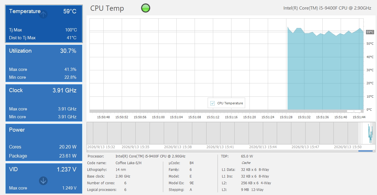 CPU Temp