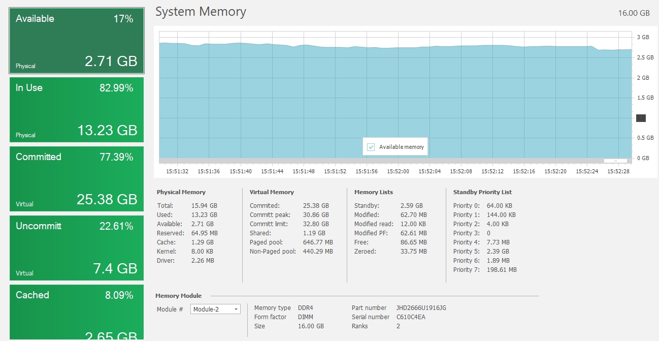 CPU Temp