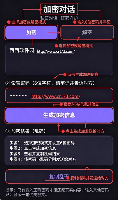 加密对话