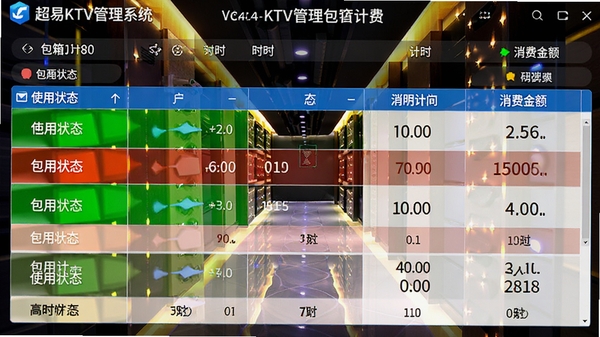 超易KTV管理系统包厢计费界面，显示多个包厢的使用状态、计时信息和消费金额，背景是走廊灯光效果，界面表格数据清晰，色彩对比度高，体现实时监控与高效管理