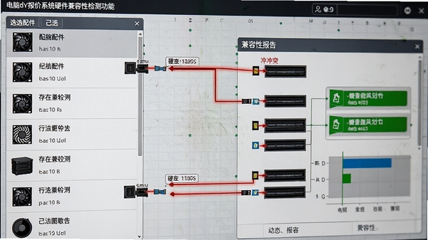 电脑diy报价系统硬件兼容性检测功能界面特写，画面左侧为已选配件列表，右侧为动态生成的兼容性报告图表，中央用红色线条连接存在冲突的硬件插槽位置，背景采用浅灰色网格设计，突出数据对比的清晰度，整体风格偏向工业风，画面比例16:9